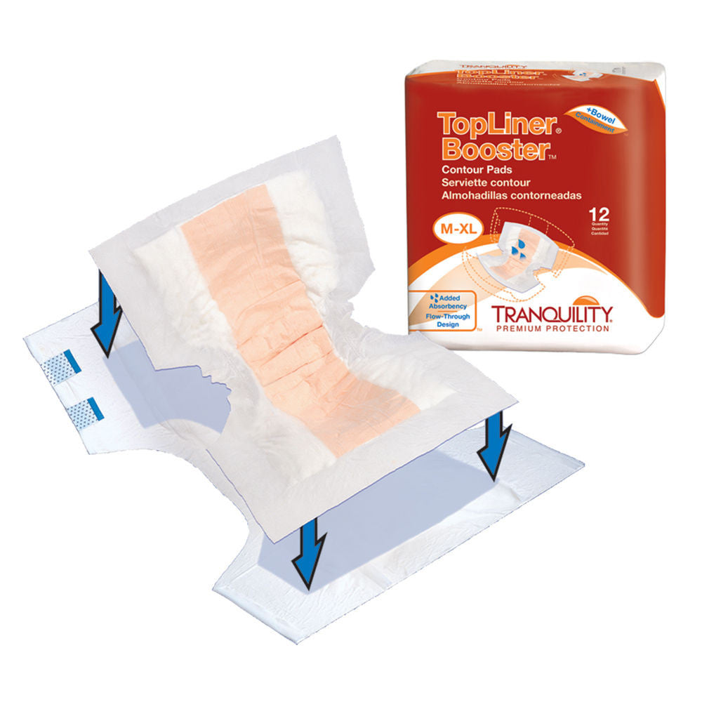 Tranquility® Topliner™ Booster Contour Incontinence Booster Pad